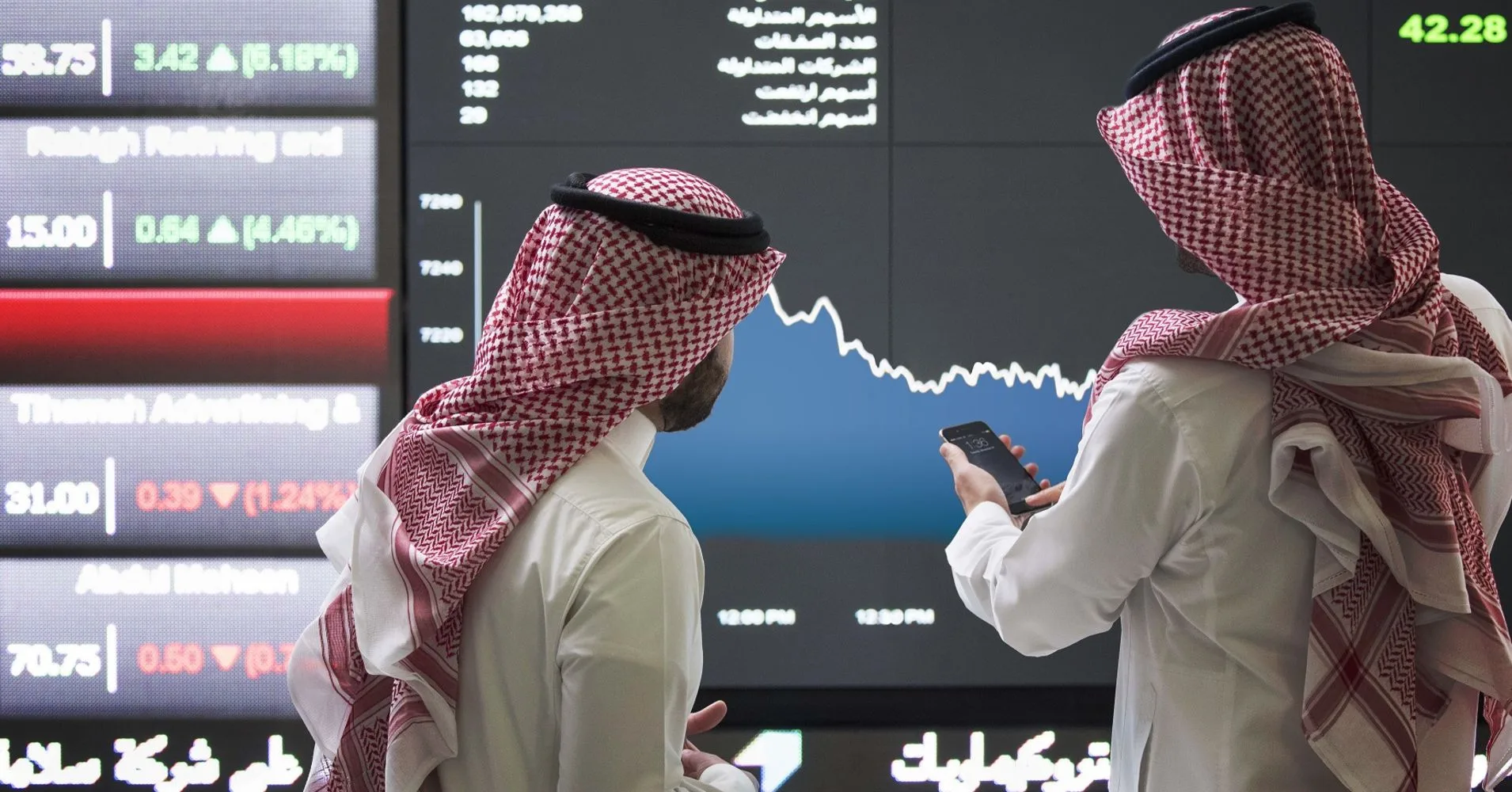 السوق السعودية تتصدر الاكتتابات الخليجية بـ 2.9 مليار دولار خلال النصف الأول