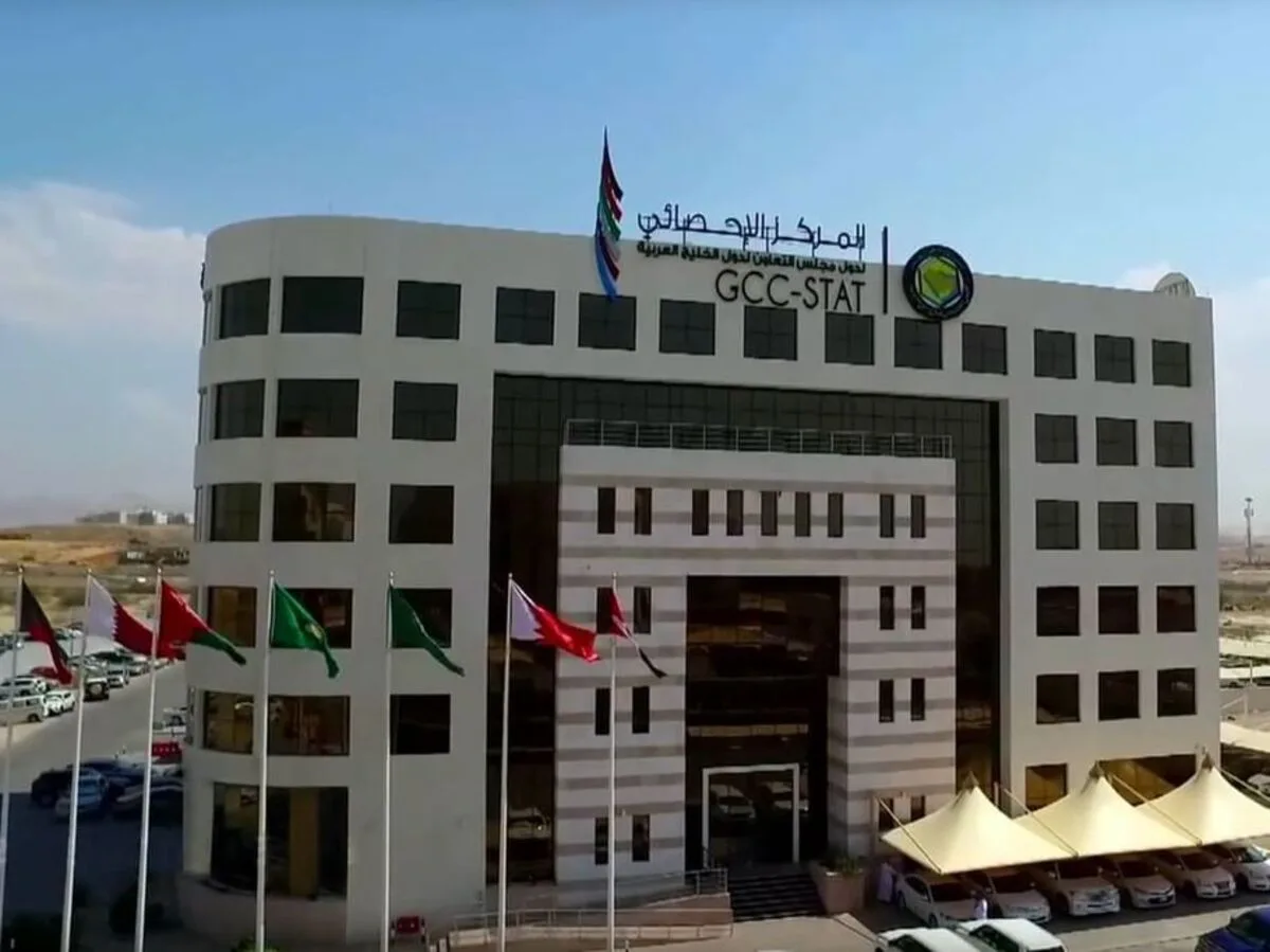 نمو أصول البنوك الخليجية