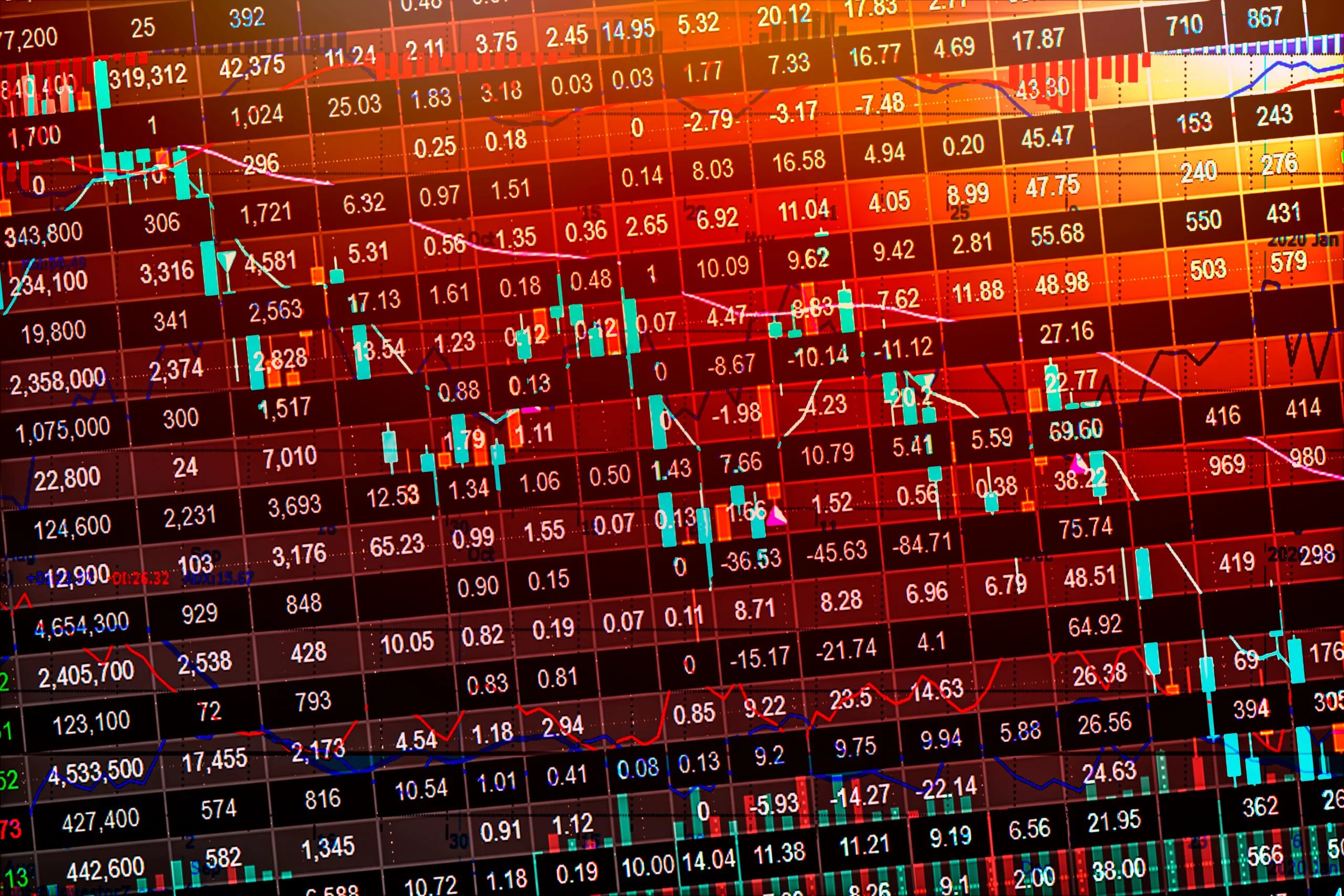 وول ستريت تتراجع عقب صدور بيانات الوظائف المثيرة للقلق
