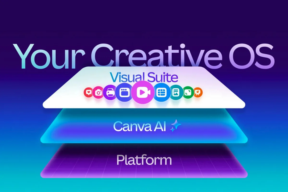 “كانفا” تطلق “Creative OS” في أكبر تحديث لأدواتها الإبداعية منذ تأسيسها