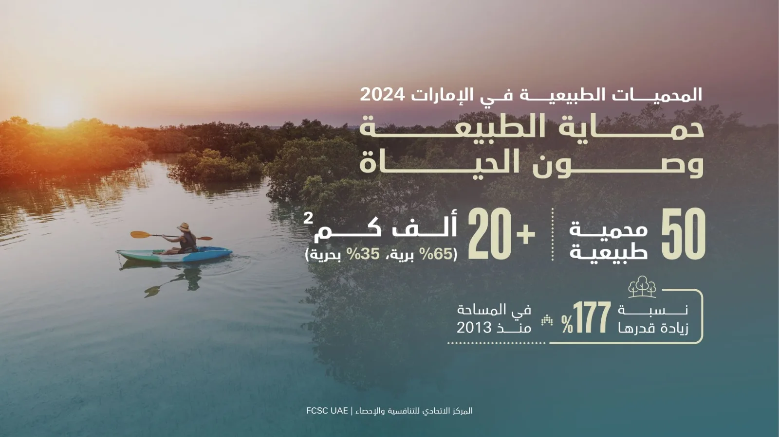 المحميات الطبيعية في الإمارات