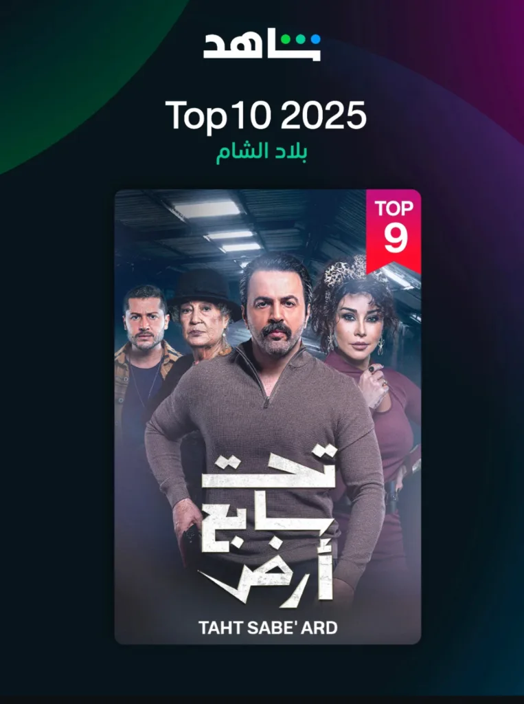 قائمة شاهد لأكثر الأعمال الدرامية 2025