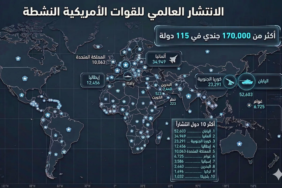 أين توجد القوات الأميركية في العالم؟